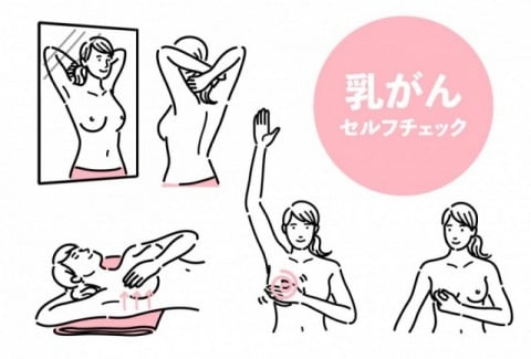 乳房のセルフチェック